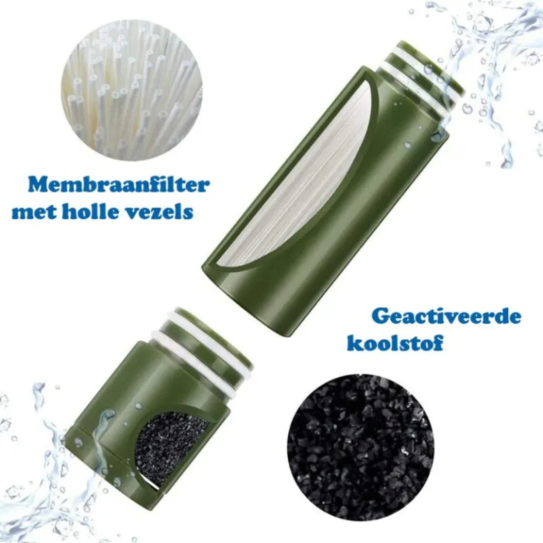AquaDefender™ Survival Waterfilter – 3000 L schoon drinkwater in nood
